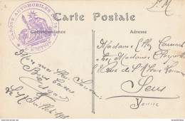 783/28 - Carte-Vue YPRES 1915 Vers La France - Cachet Français Déesse Assise " Canons Automobiles De 75 " - Unbesetzte Zone