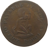 ISLE OF MAN PENCE 1811 GEORGE III. 1760-1820 #MA 025022 - Isla Man