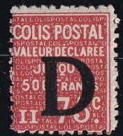 France Colis Postaux N°135 - Neuf * Avec Charnière - TB - Ongebruikt