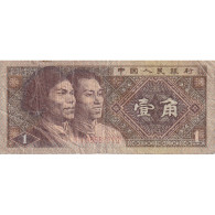 Chine, 1 Jiao, 1980, KM:881a, B - Chine