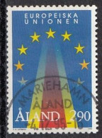 ALAND 99,used,falc Hinged - Institutions Européennes