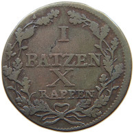 SCHWEIZ LUZERN BATZEN 1808  #MA 006598 - Autres & Non Classés