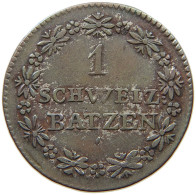 SCHWEIZ GRAUBUNDEN BATZEN 1820  #MA 006583 - Autres & Non Classés