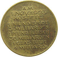 WEIMARER REPUBLIK MEDAILLE 1923 HUNGERMEDAILLE, PREISE VOM 1.NOV.1923, #MA 069237 - Sonstige & Ohne Zuordnung