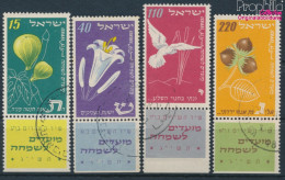 Israel 73-76 Mit Tab (kompl.Ausg.) Gestempelt 1952 Jüdische Festtage (10256636 - Gebruikt (met Tabs)