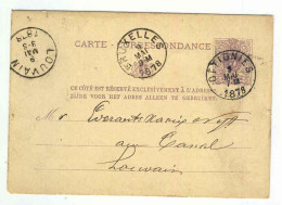 Entier OTTIGNIES à LOUVAIN 1878 Origine Manuscrite LIMAL  --  1788 - Postcards 1871-1909