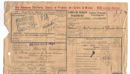 904/27 -- Lettre De Voiture NORD-BELGE JEMEPPE 1923 Vers HERSTAL Raccordement - Nord Belge