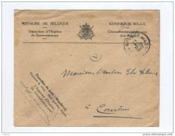 Lettre En Franchise De L'Inspecteur D'Hygiène BRUGES 1927 Vers Le Docteur Delcroix à COURTRAI  --  5/353 - Franchigia