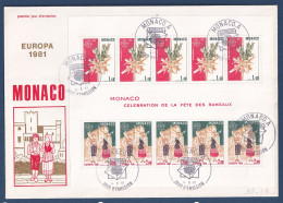 Monaco - YT Bloc N° 19 - FDC - Premier Jour - Grand Format - Fête Des Rameaux - 1981 - FDC