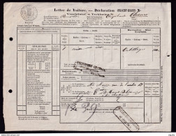 DDAA 753 - Chemins De Fer De L' Etat - Lettre De Voiture BRUXELLES Duquesnoy 21 Avril 1879 Vers CRUYSHAUTEM Olsene - Otros & Sin Clasificación