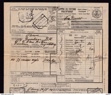 242/36 -  POIDS RECONNU à OLSENE - Lettre De Voiture Gare De OLSENE 1924 Vers ESSCHEN - Otros & Sin Clasificación