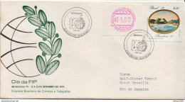 Postal History Cover: Brazil Cover With Automat Stamp From 1979!!! - Franking Labels