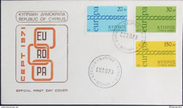 Cyprus 1971 Cept Issue FDC 2002.2635 - 1971