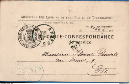 Belgium, Belgique 1891 Chemins De Fer, Railway, Service Po\ost Card, Communication 7 March 1891, 2002.1415 - Other & Unclassified