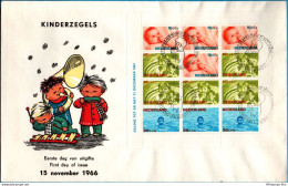 Netherlands 1966 Wellfare Block Issue On Large Not Adressesd FDC With FDC-cancel - Lettres & Documents