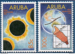 Aruba 1998 Solar Eclipse 2 Values  2208.1923 Eclips. The Eclips Following Track - Klimaat & Meteorologie