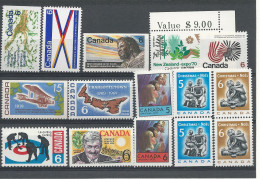 24815) Canada Collection - Verzamelingen