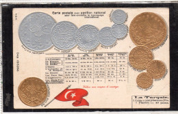 MONNAIE (Représentations) La Turquie 1 Lira = 100 Piastres 1 Piastre = 40 Paras - Monnaies (représentations)