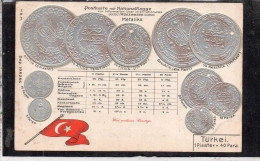 MONNAIE (Représentations) TURKEI  1 Piaster = 40 Paras - Monnaies (représentations)