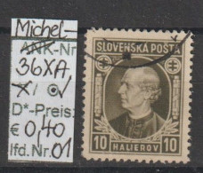 1939 - SLOWAKEI - FM/DM "Andrej Hlinka" 10 H Oliv - O  Gestempelt - S.Scan (36XAo 01-03 Slowakei) - Oblitérés