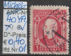 1939 - SLOWAKEI - FM/DM "Andrej Hlinka" 1 K Karmin - O  Gestempelt - S.Scan (40YAo 01-03 Slowakei) - Used Stamps