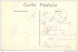 _ik572: Carte Postale: S.M. Verstuurd: LOO  14 II 1915: Verstuurd > La Panne : Campagne De 1914 - Ruins D'YPRES 53¨Place - Zone Non Occupée