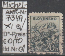 1940/43 - SLOWAKEI - FM/DM "Landschaften" 20 H Dkl'blaugrau - O  Gestempelt - S.Scan (73YAo 01-03 Slowakei) - Used Stamps