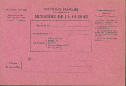 Guerre 14 CP FM Ministère De La Guerre Bulletin De Santé Rose D'un Militaire En Traitement Neuve - Guerra De 1914-18