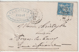 France Lettre 1882 De Paris Départ Pour Forges (76) - 1877-1920: Semi-moderne Periode