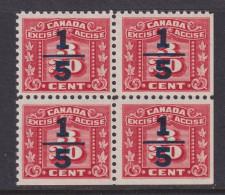 Canada Revenue (Federal), Van Dam FX103, MNH Block - Revenues