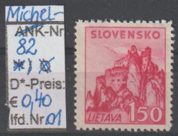1941 - SLOWAKEI - FM/DM "Landschaften" 1,50 Ks Karmin - * Ungebraucht - S.Scan (82* 01-02 Slowakei) - Ongebruikt