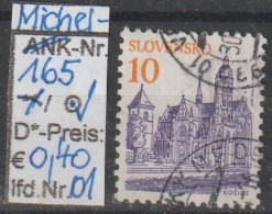 1993 - SLOWAKEI - FM/DM "Städte - Kosice" 20 H Dkl'blauviolett/dkl'orange - O Gestempelt - S.Scan (165o 01-03 Slowakei) - Usati