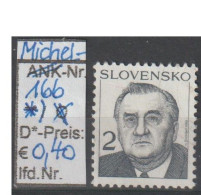 1993 - SLOWAKEI - FM/DM "Michal Kovac"  2 Sk Schwärzl' Grau - *  Ungebraucht - S.Scan (166* Slowakei) - Used Stamps