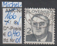 1993 - SLOWAKEI - FM/DM "Michal Kovac"  2 Sk Schwärzl' Grau - O  Gestempelt - S.Scan (166o 01-02 Slowakei) - Gebruikt