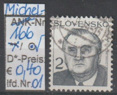 1993 - SLOWAKEI - FM/DM "Michal Kovac"  2 Sk Schwärzl' Grau - O  Gestempelt - S.Scan (166o 01-02 Slowakei) - Usados