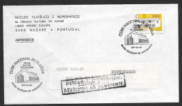 Portugal Lettre Retourné 1990 Cachet Commemoratif Expo Philatelique Matosinhos A Santarém Event Pmk Returned Cover - Maschinenstempel (Werbestempel)