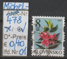 2004 - SLOWAKEI - FM/DM "Blumen - Lilie" 8 Sk Mehrf. - O Gestempelt - S.Scan (478o 01-03 Slowakei) - Used Stamps