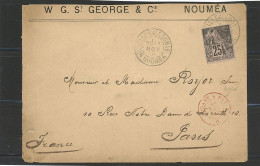 NOUVELLE -CALEDONIE- LSC NOUMEA POUR PARIS -COLONIE GENERALE N°54 TYPE ALPHE DUBOIS-25c NOIR/ROSE -OBL CàD TYPE 12 -17 N - Lettres & Documents