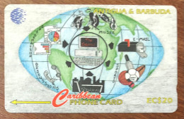 ANTIGUA & BARBUDA VISION INTERNET EC$ 20 CARIBBEAN CABLE & WIRELESS SCHEDA PREPAID TELECARTE TELEFONKARTE PHONECARD - Antigua U. Barbuda