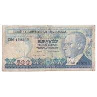 Billet, Turquie, 500 Lira, 1984, KM:195, B - Turkey