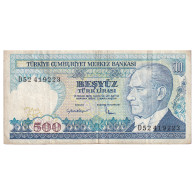 Billet, Turquie, 500 Lira, 1984, KM:195, TB - Turkey