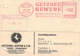 EMA Getzner Mutter & Cie Gewebe Bludenz 1962 Textilwerke - Urgenz Entschlichtungsstiefel - IllustriertEinhorn Unicorn - Franking Machines (EMA)