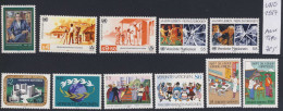 UNO WIEN Vienna 1987 Postfrisch MNH /EK - Unused Stamps