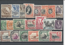 24911) KUT Collection - Kenya, Uganda & Tanganyika