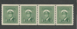 25050r) Canada Coil 1948 Mint No Hinge ** Perforation 9.5 - Neufs