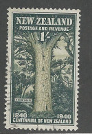 25071) New Zealand 1940 - Usati