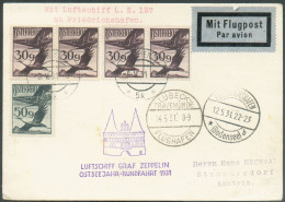 PA N°23(4)-25 Obl. Dc WIEN * 5k. Sur Carte Du 8-V-1931 + Griffe Violette LUFTSCHIFF GRAF ZEPPELIN OSTSEEJAHR-RUNDFAHRT 1 - Poste Aérienne & Zeppelin