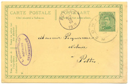BELGIQUE - ENTIER 5C ALBERT 1ER CACHET CAOUTCHOUC  NECHIN - Cartes Postales 1909-1934