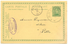 BELGIQUE - ENTIER 5C ALBERT 1ER CACHET CAOUTCHOUC  NECHIN - Briefkaarten 1909-1934