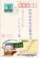 72720 - Japan - 1990 - ¥41 Reklame-GAKte "Nummernschilder" FUKIAGE -> Sagamihara - Sonstige (Land)